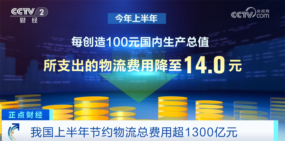 我国上半年节约物流总费用超1300亿元降本增效成效明显(图2)