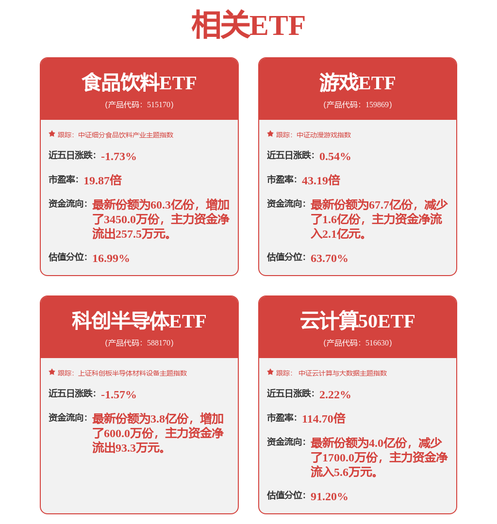 涨停雷达：人形机器人+智能物流+AI技术诺力股份触及涨停