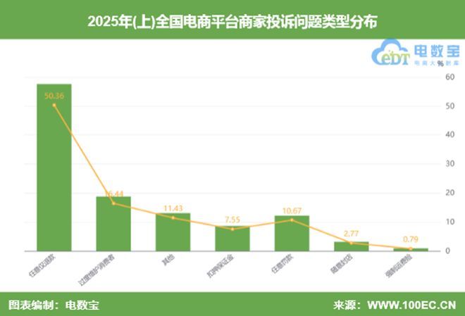 AI视角下互联网“大厂病”系列之24：苏宁易购的问题、根源与解决方案完美体育网站(图6)