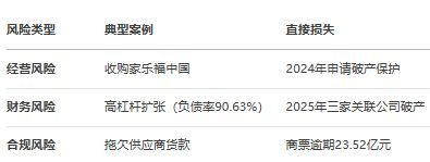 AI视角下互联网“大厂病”系列之24：苏宁易购的问题、根源与解决方案完美体育网站(图11)