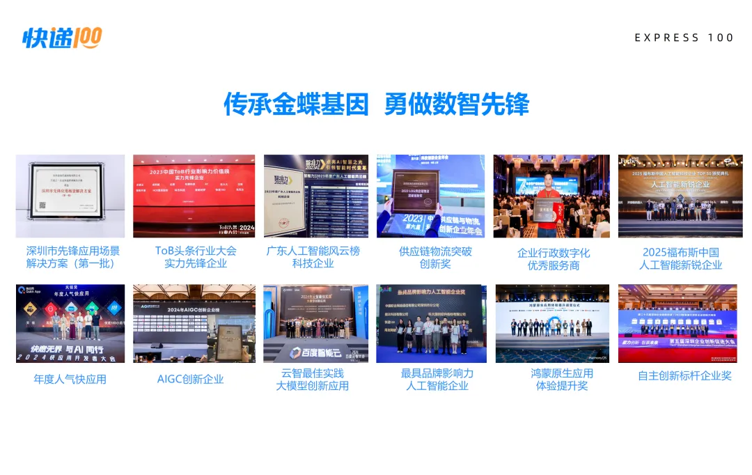 快递100全球快递物流一站式数智服务平台（十五周年版）(图4)