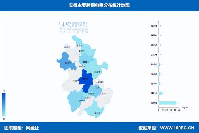 《安徽省跨境电商发展全景分析报告（2025）(图9)