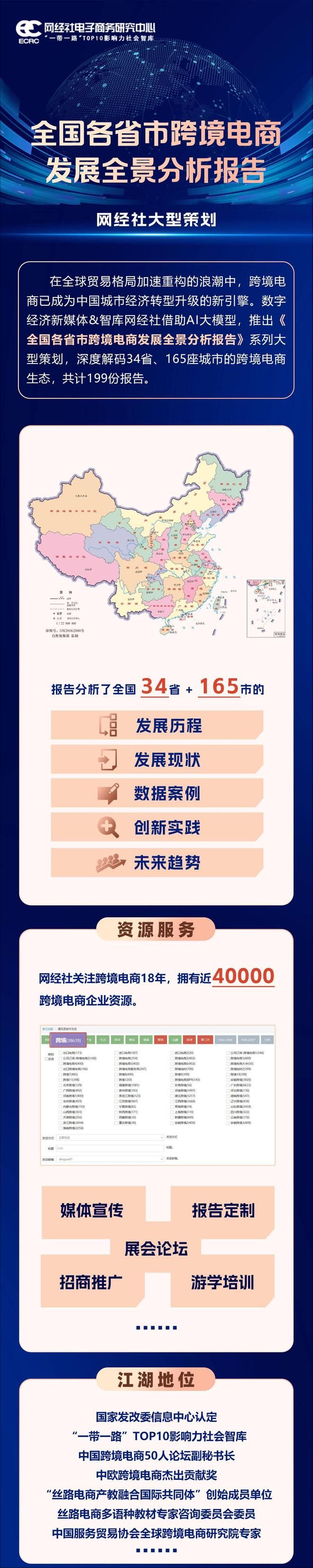 《陕西省跨境电商发展全景分析报告（2025）(图1)