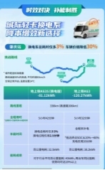 完美体育网站地上铁构建“技术－车型－服务”协同体系全力破局城际物流电动化(图6)