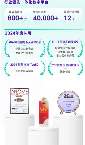 一图读懂2024G7易流环境、社会、治理报告(图1)