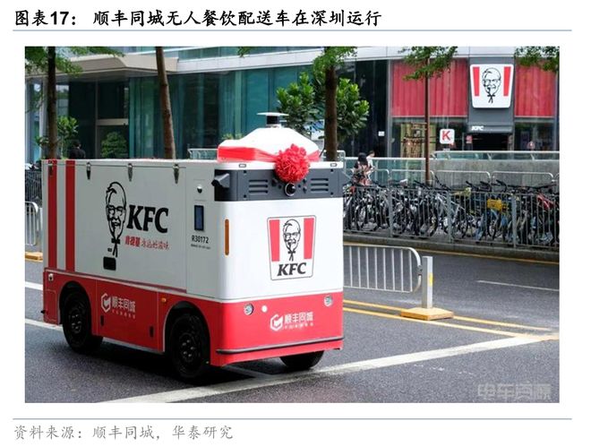 华泰交运：无人物流车八问(图12)