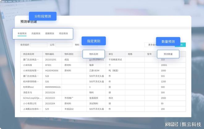2025年采购软件核心优势评测：业务场景定制化（降本增效指南）