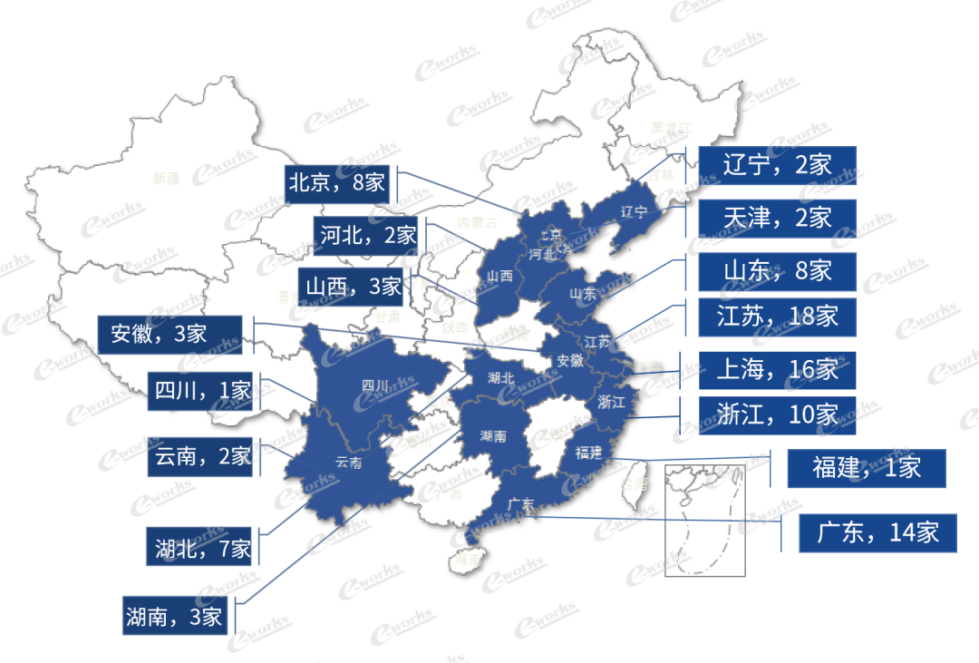 2023中完美体育国物流系统集成商百强榜