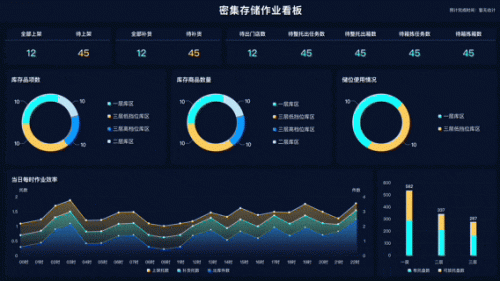 这次双十一你吃到了具身智能的红利