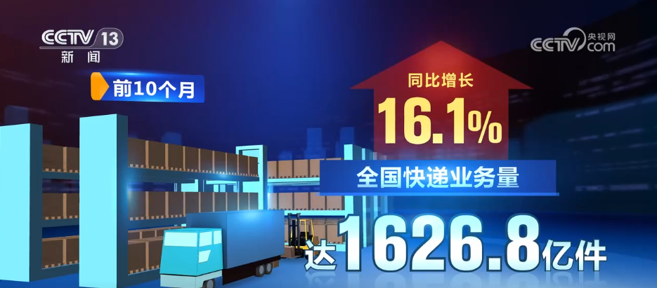 促消费、稳民生！16268亿件“小包裹”为稳中向好的中国经济写下生动注脚(图1)