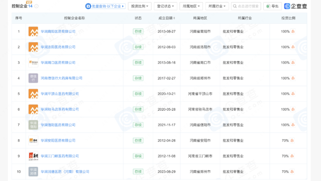 华润系成立新公司(图3)
