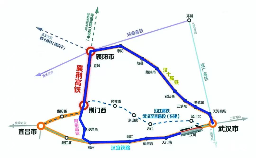 从南船北马到南港北铁襄阳千年枢纽再升级(图4)