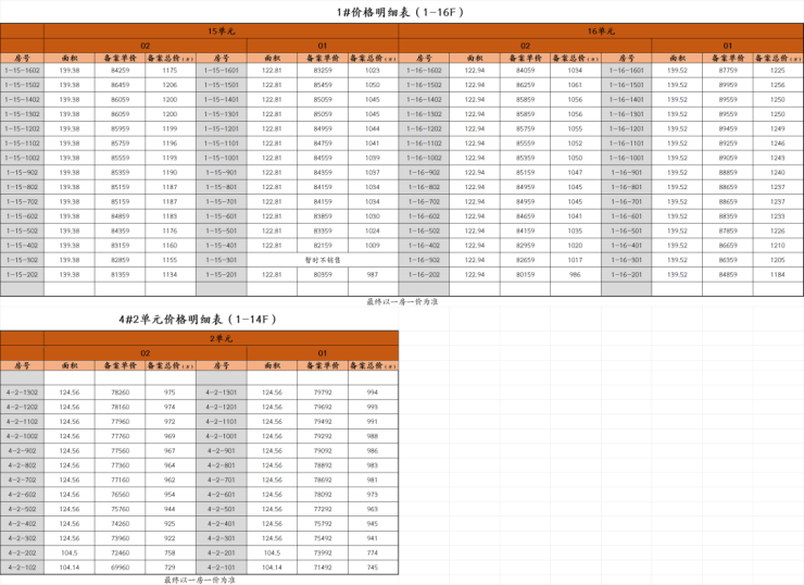 壹江臻邸售楼处最新发布(首页网站)中旅壹江臻邸销售中心可详聊楼盘详情价格地完美体育网站址清晰告知配套成熟前台电话(图4)
