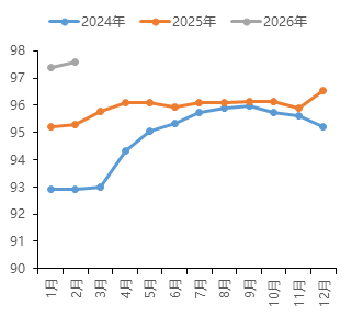 中国国际期货铝月报：氧化铝压力未尽沪铝支撑犹存(图19)
