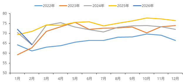 中国国际期货铝月报：氧化铝压力未尽沪铝支撑犹存(图20)