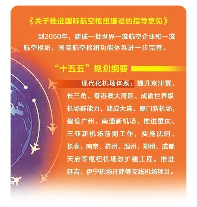 2025年机场观察：“显微镜”里读数据“望远镜”中见发展(图15)