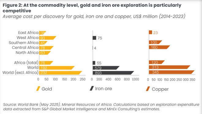 完美体育网站中资五强联袂出手：坦赞铁路激活背后的非洲棋局(图2)