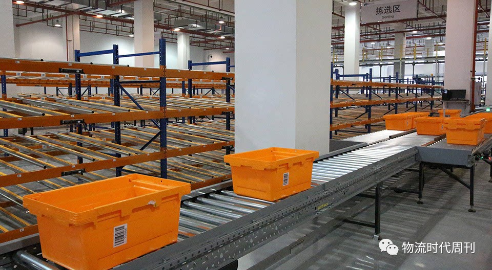 完美体育网站新增7大自贸区的59大物流发展重点(图9)