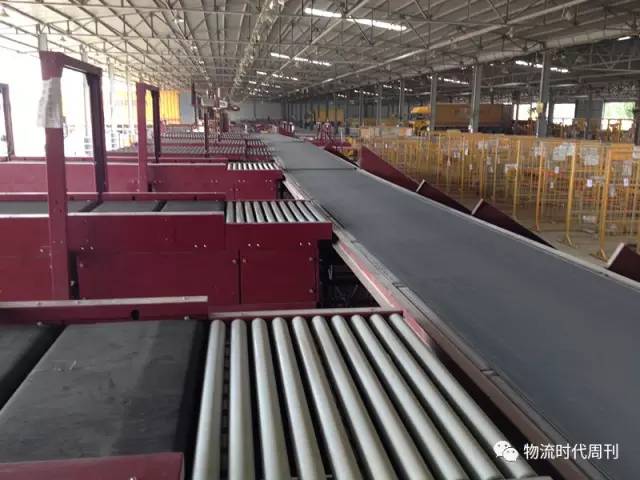 完美体育网站新增7大自贸区的59大物流发展重点(图5)