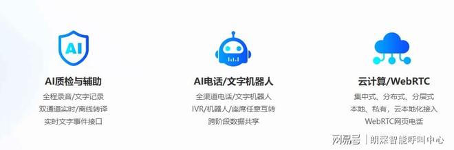 完美体育网站物流呼叫中心系统智能化升级的最佳实践：集成iSoftCall中间件(图1)