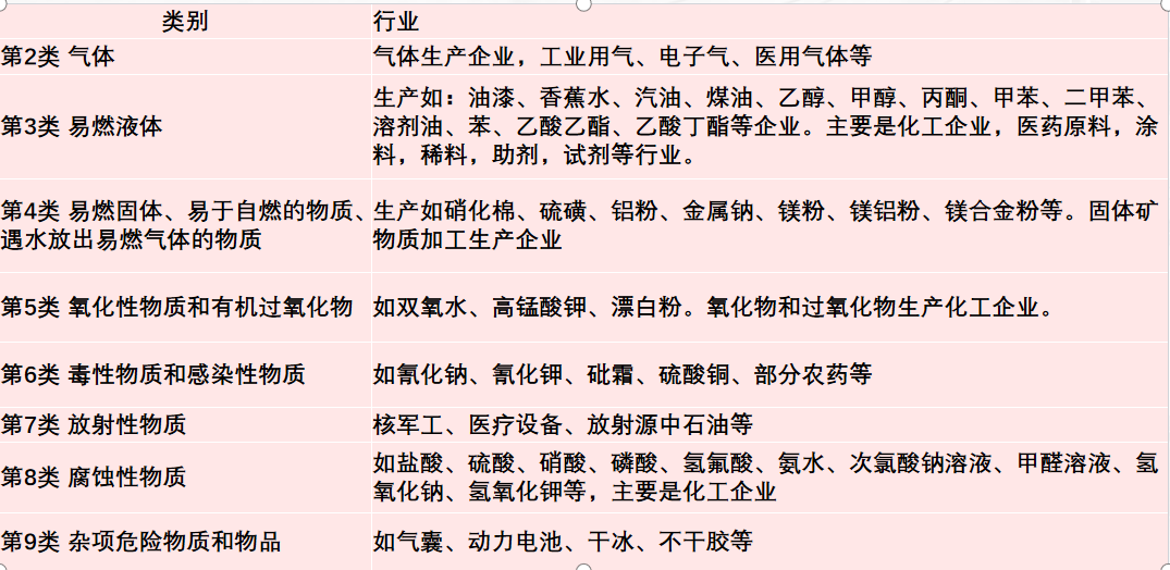 2026现阶段天津物流仓储服务商综合实力评估与优选指南完美体育(图3)